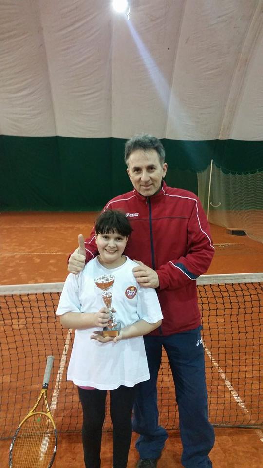 Tenis Trener Beograd